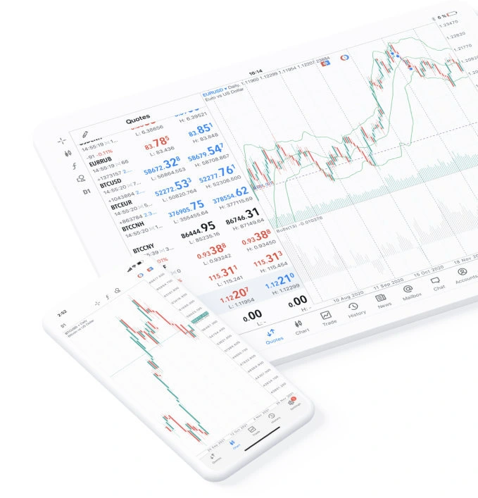 MetaTrader 5 ios